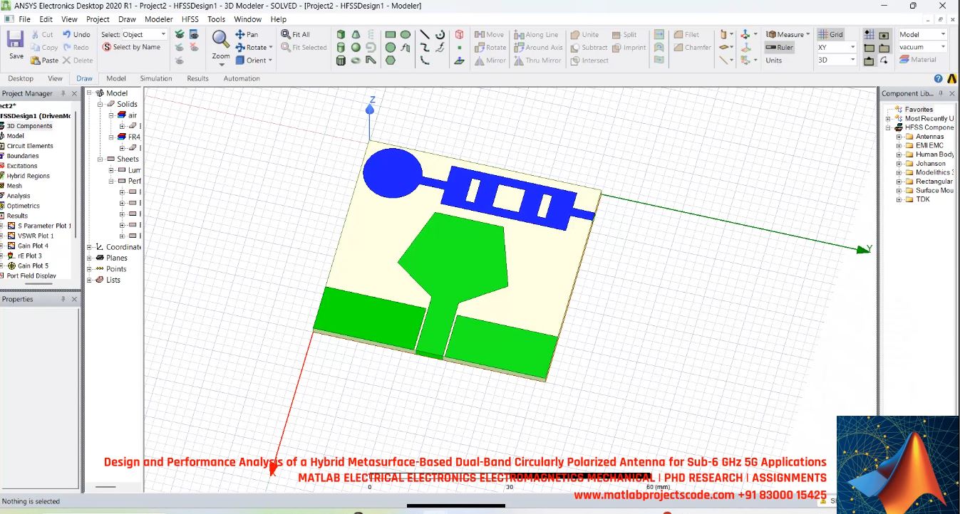 Design and Performance Analysis of a Hybrid Metasurface-Based Dual-Band Circularly Polarized Antenna for Sub-6 GHz 5G Applications